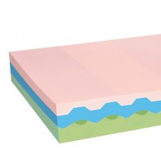 MATRAC EUNIKA